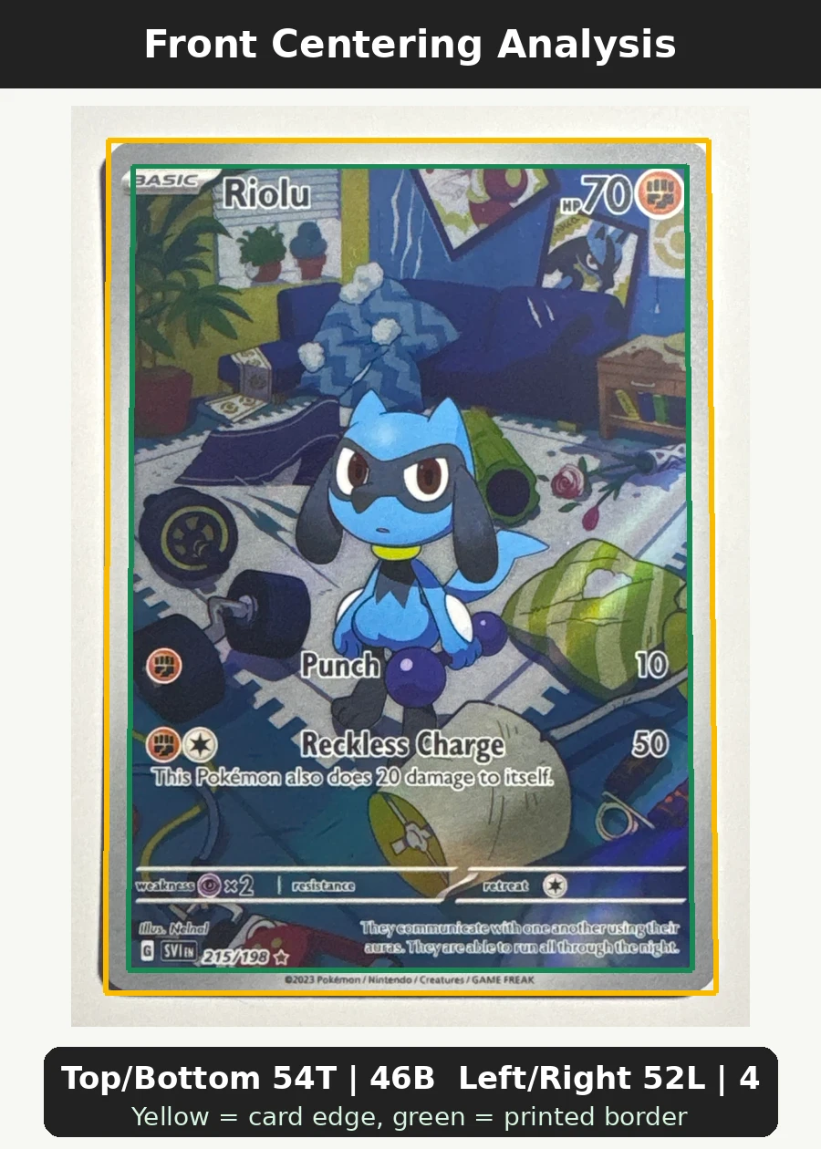 Riolu 215/198 Scarlet & Violet front centering analysis showing Top/Bottom 54T | 46B and Left/Right 52L | 48R.