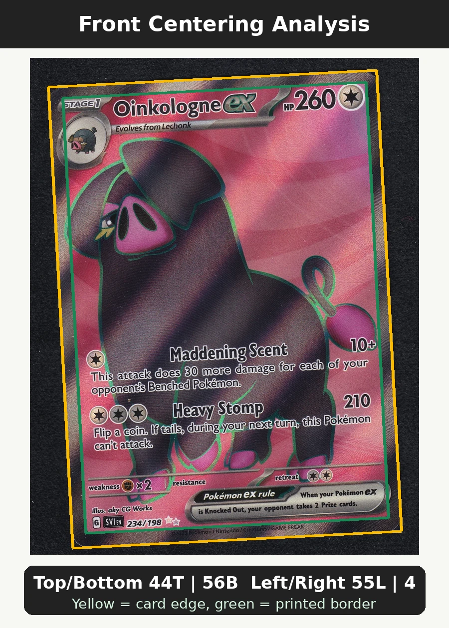 Oinkologne ex 234/198 Scarlet & Violet front centering analysis showing Top/Bottom 44T | 56B and Left/Right 55L | 45R.