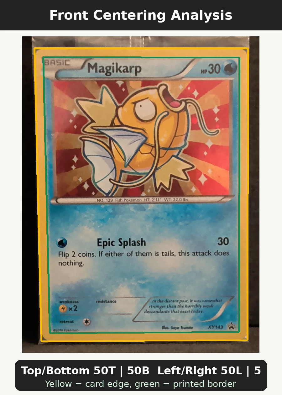 Magikarp XY143/211 XY Black Star Promos front centering analysis showing Top/Bottom 50T | 50B and Left/Right 50L | 50R.