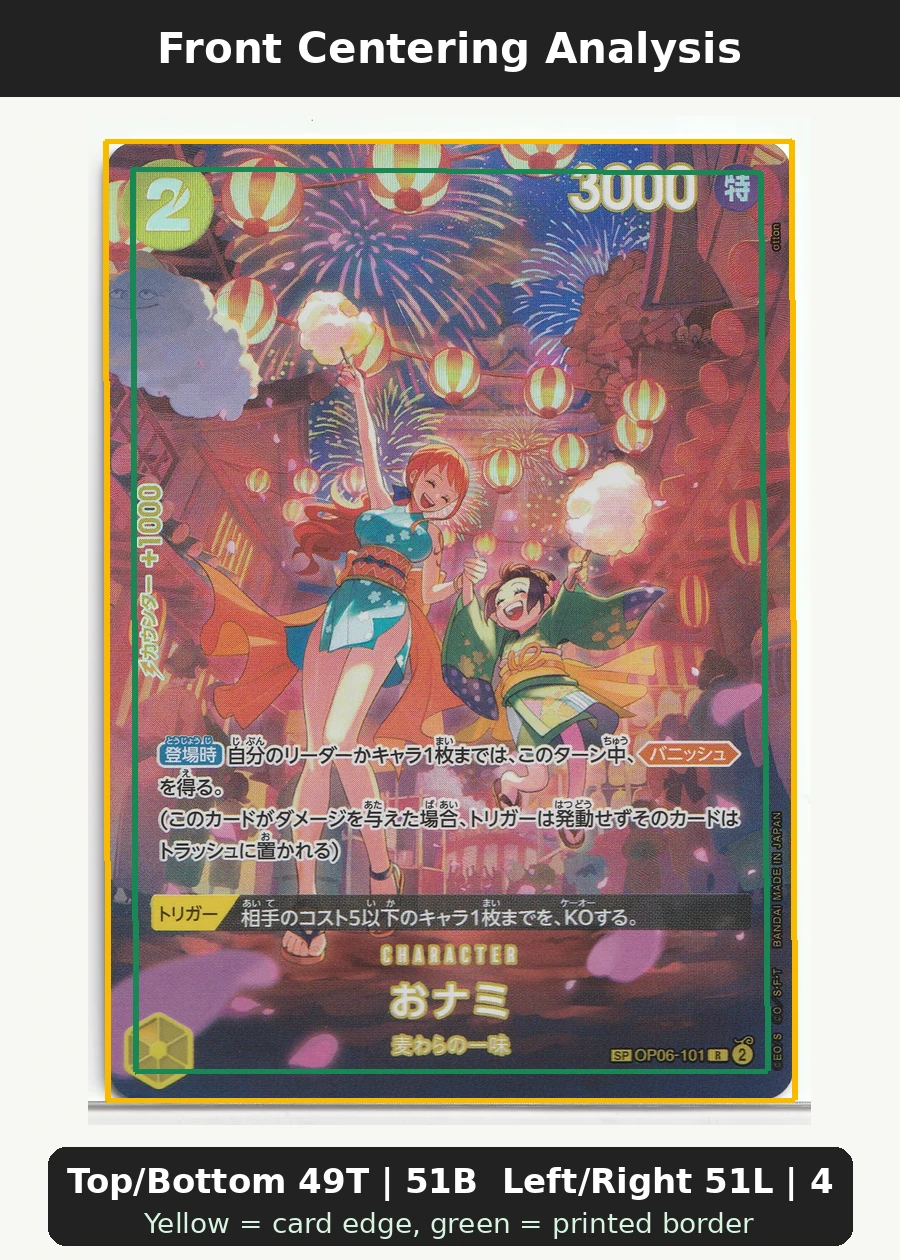 O-Nami OP06-101 500 Years in the Future front centering analysis showing Top/Bottom 49T | 51B and Left/Right 51L | 49R.