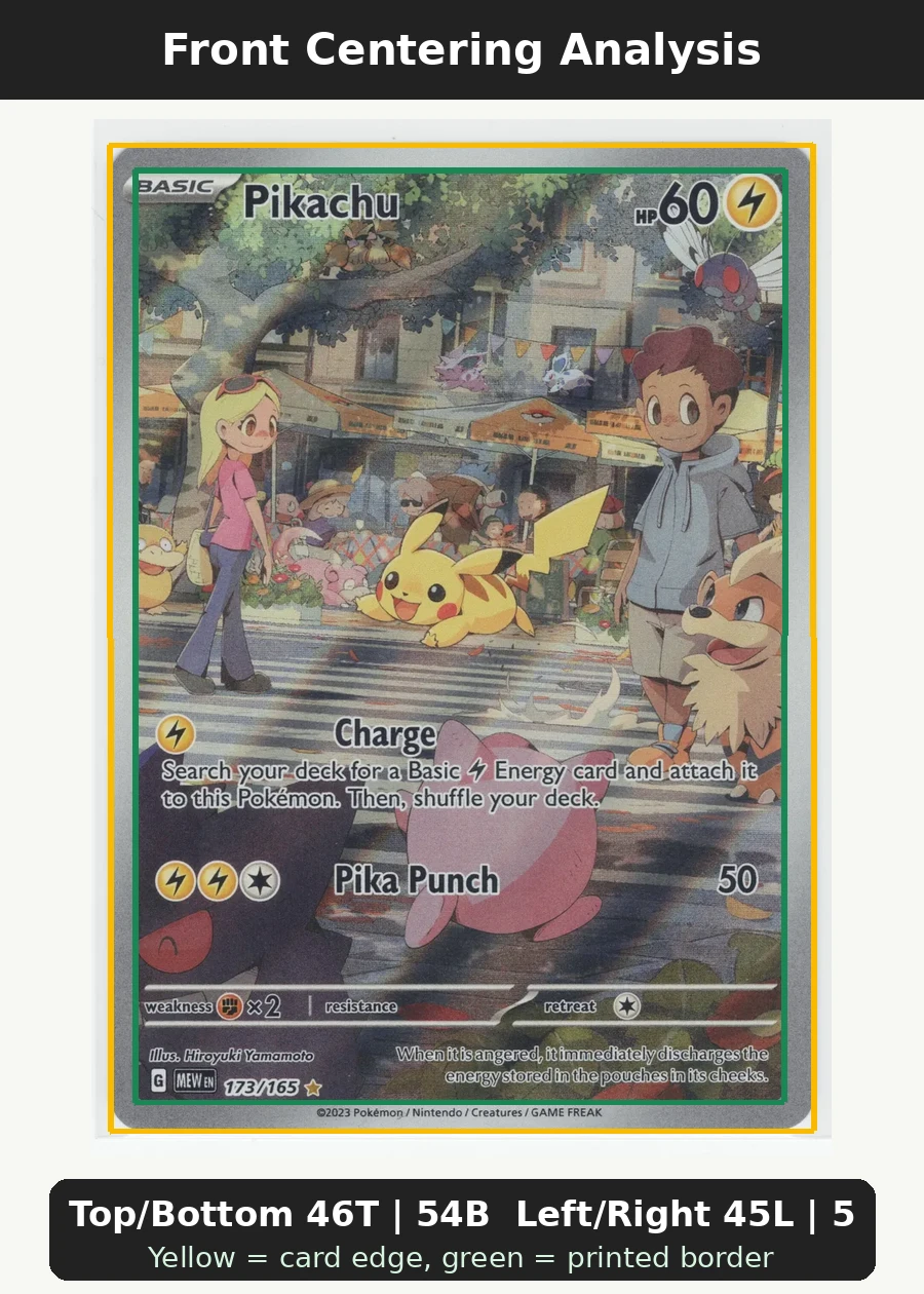 Pikachu 173/165 151 front centering analysis showing Top/Bottom 46T | 54B and Left/Right 45L | 55R.