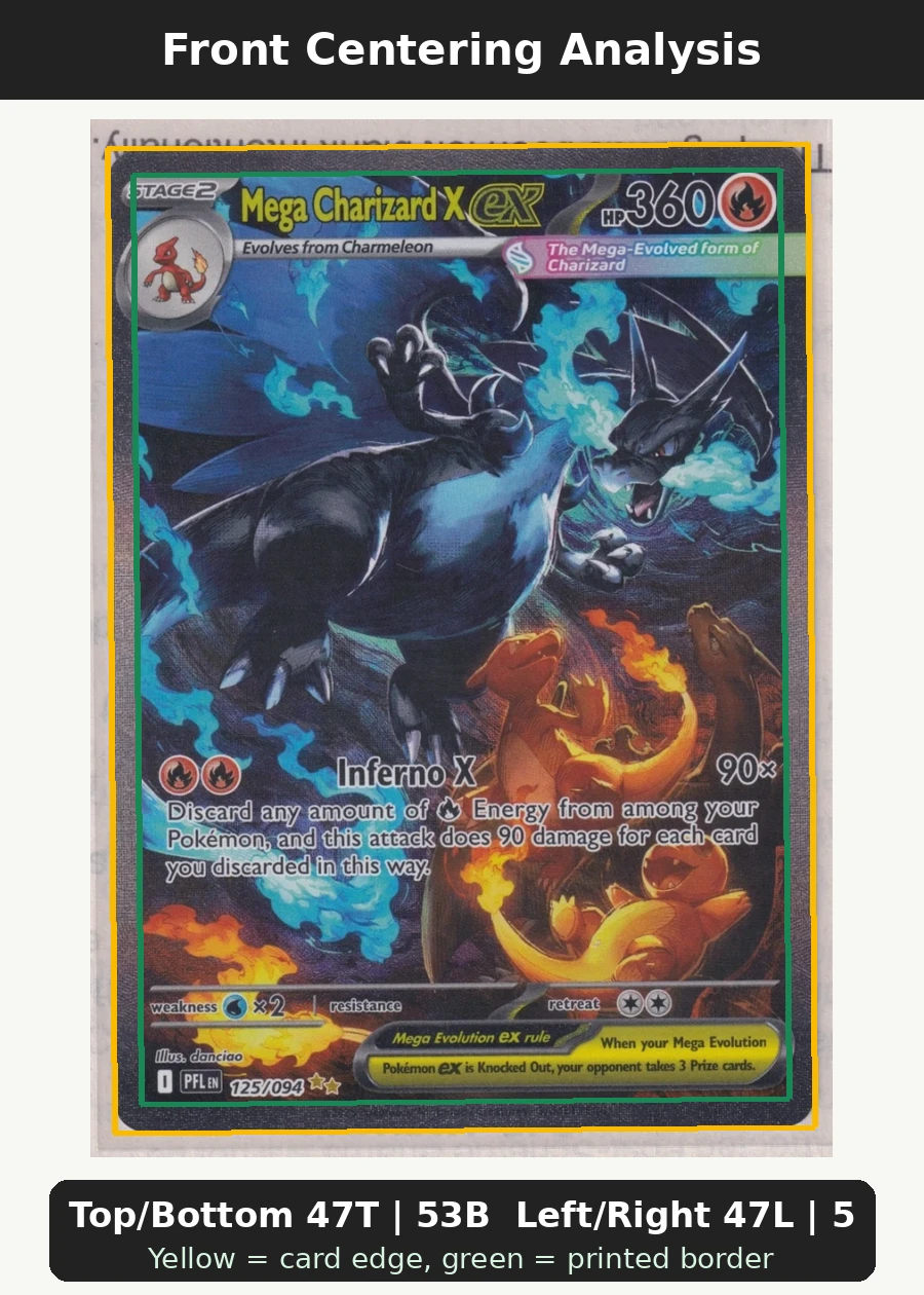 Mega Charizard X ex 125/94 Phantasmal Flames front centering analysis showing Top/Bottom 47T | 53B and Left/Right 47L | 53R.