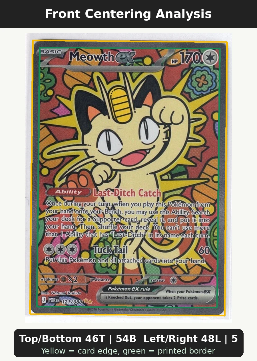 Meowth ex 121/88 Perfect Order front centering analysis showing Top/Bottom 46T | 54B and Left/Right 48L | 52R.