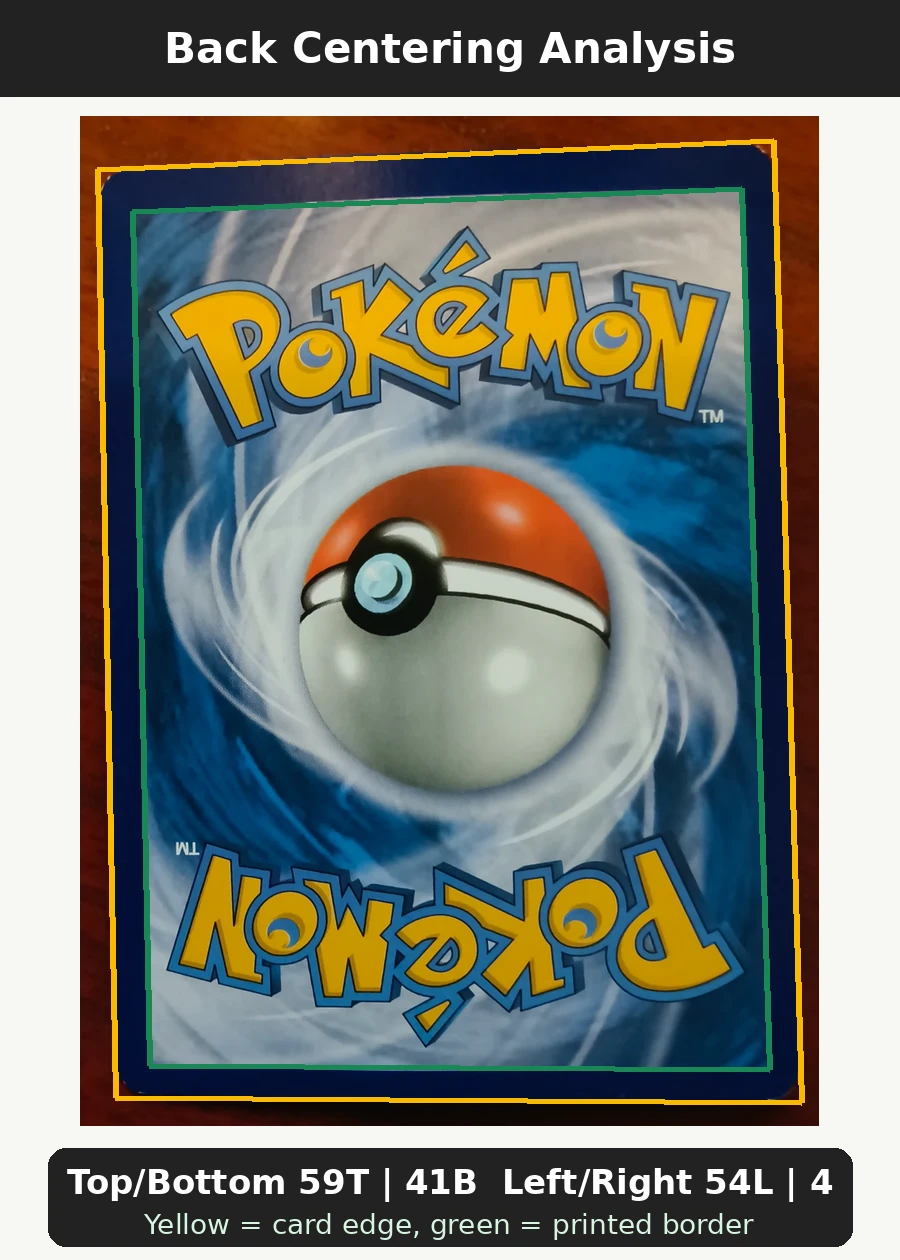 Psyduck 002/12 McDonald's Collection 2018 back centering analysis showing Top/Bottom 59T | 41B and Left/Right 54L | 46R.
