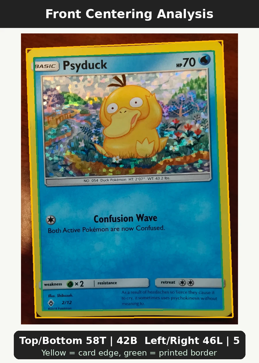 Psyduck 002/12 McDonald's Collection 2018 front centering analysis showing Top/Bottom 58T | 42B and Left/Right 46L | 54R.