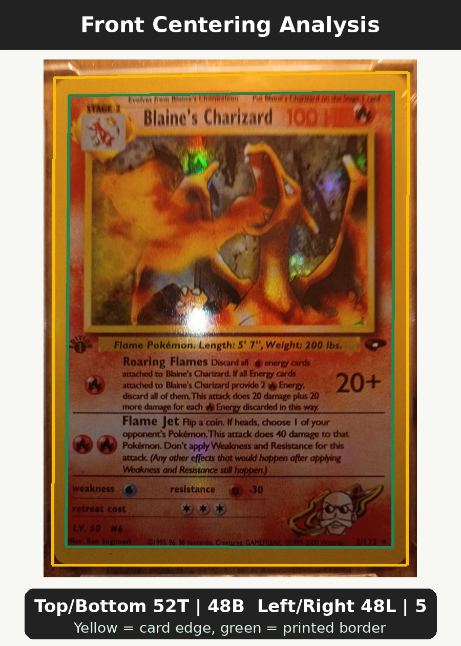 Blaine's Charizard 002/132 (Holo) Gym Challenge front centering analysis showing Top/Bottom 52T | 48B and Left/Right 48L | 52R.