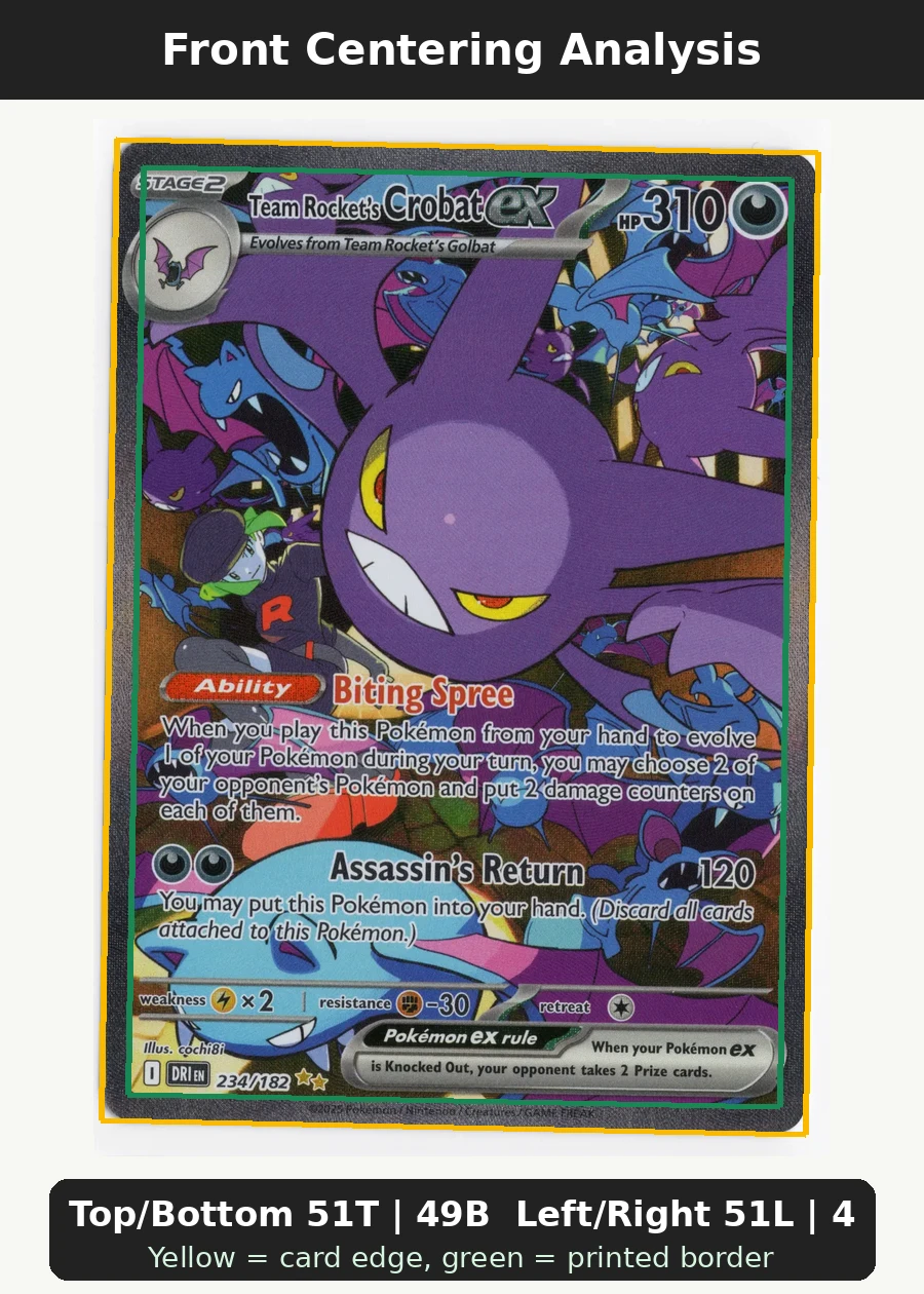 Team Rocket's Crobat ex 234/182 Destined Rivals front centering analysis showing Top/Bottom 51T | 49B and Left/Right 51L | 49R.