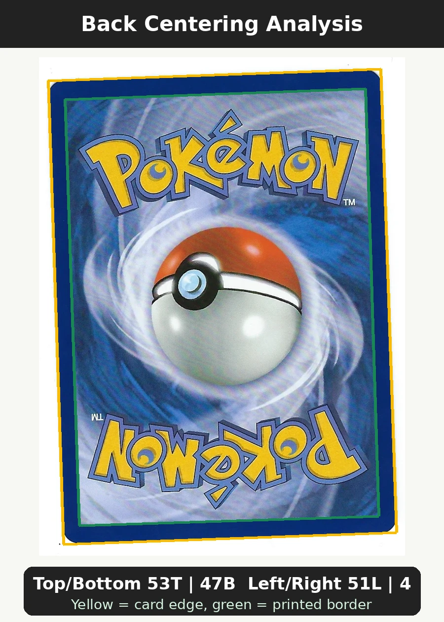 Togedemaru 104/94 Phantasmal Flames back centering analysis showing Top/Bottom 53T | 47B and Left/Right 51L | 49R.