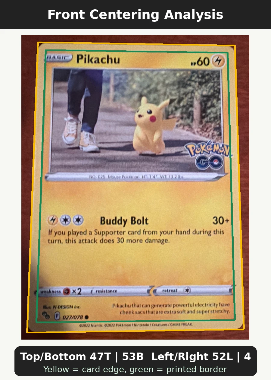 Pikachu 027/78 Pokémon GO front centering analysis showing Top/Bottom 47T | 53B and Left/Right 52L | 48R.