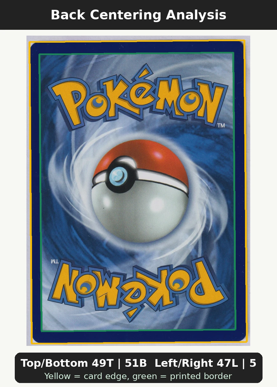 Meowth ex 121/88 Perfect Order back centering analysis showing Top/Bottom 49T | 51B and Left/Right 47L | 53R.