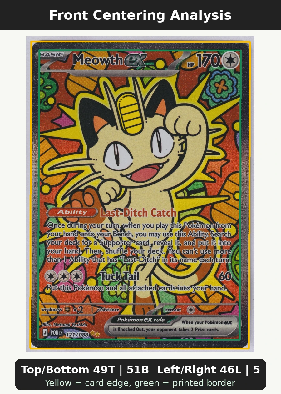 Meowth ex 121/88 Perfect Order front centering analysis showing Top/Bottom 49T | 51B and Left/Right 46L | 54R.
