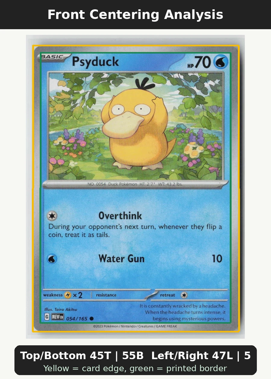 Psyduck 054/165 151 front centering analysis showing Top/Bottom 45T | 55B and Left/Right 47L | 53R.