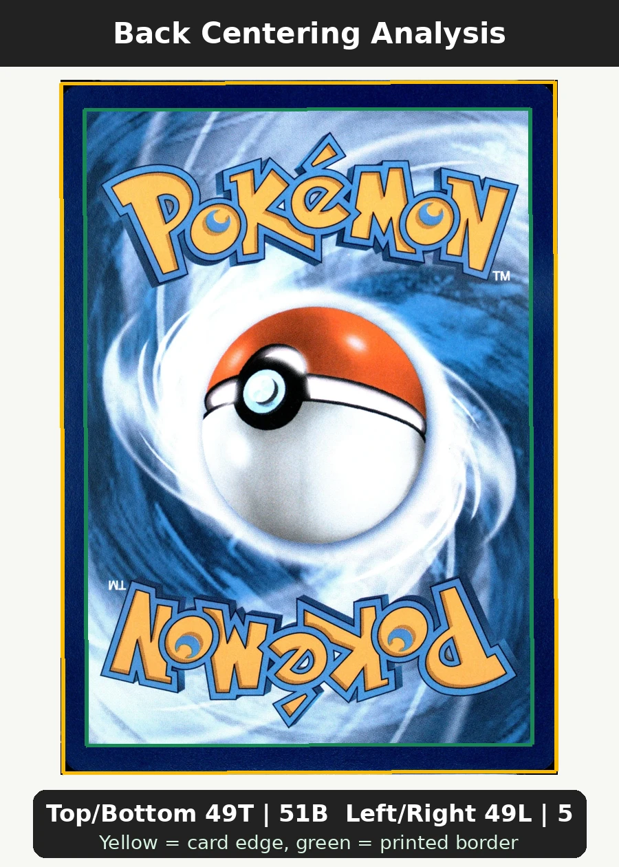 Charmander 168/165 151 back centering analysis showing Top/Bottom 49T | 51B and Left/Right 49L | 51R.