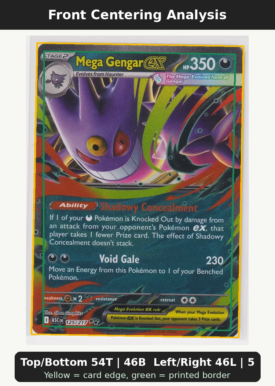 Mega Gengar ex 125/217 Ascended Heroes front centering analysis showing Top/Bottom 54T | 46B and Left/Right 46L | 54R.