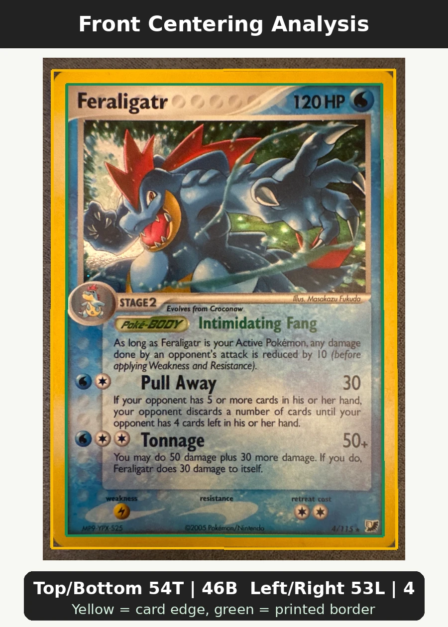 Feraligatr 004/115 Unseen Forces front centering analysis showing Top/Bottom 54T | 46B and Left/Right 53L | 47R.