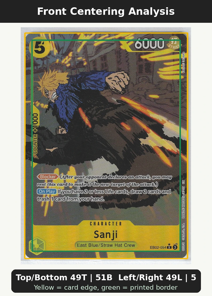 Sanji (EB02-054) EB02-054 Extra Booster: Anime 25th Collection front centering analysis showing Top/Bottom 49T | 51B and Left/Right 49L | 51R.