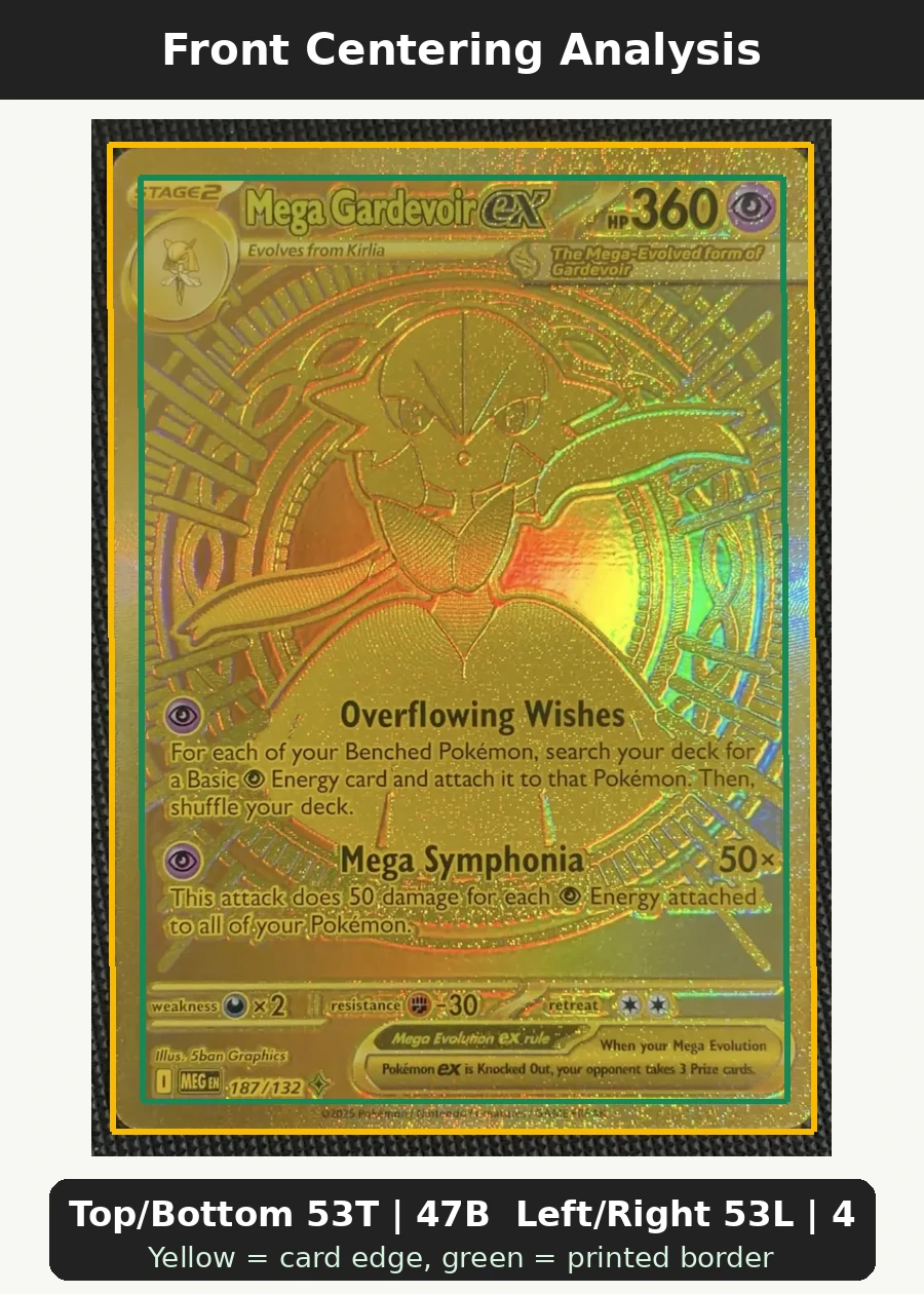Mega Gardevoir EX 187/132 Mega Evolution front centering analysis showing Top/Bottom 53T | 47B and Left/Right 53L | 47R.