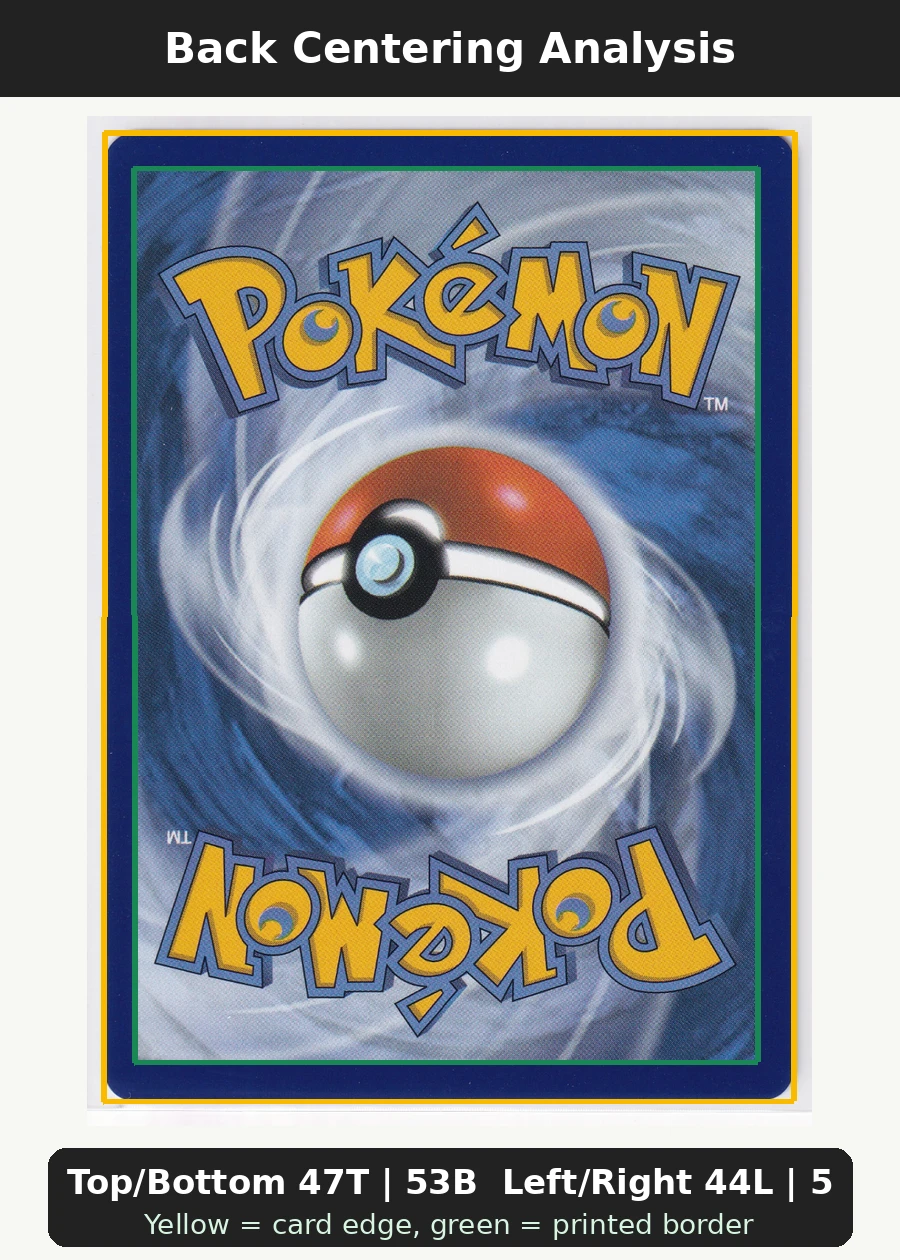 Meowth 106/94 Phantasmal Flames back centering analysis showing Top/Bottom 47T | 53B and Left/Right 44L | 56R.