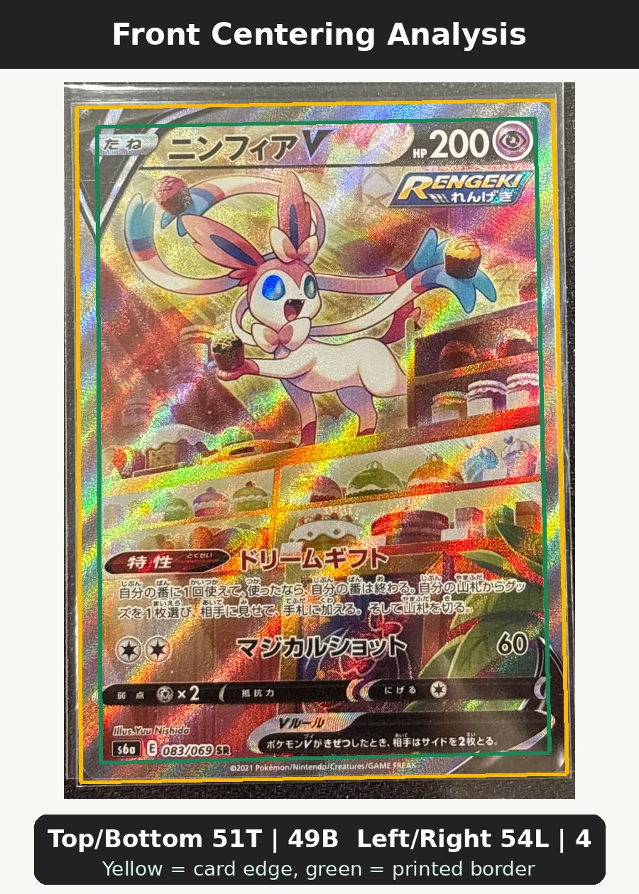 Sylveon V 083/69 Eevee Heroes front centering analysis showing Top/Bottom 51T | 49B and Left/Right 54L | 46R.