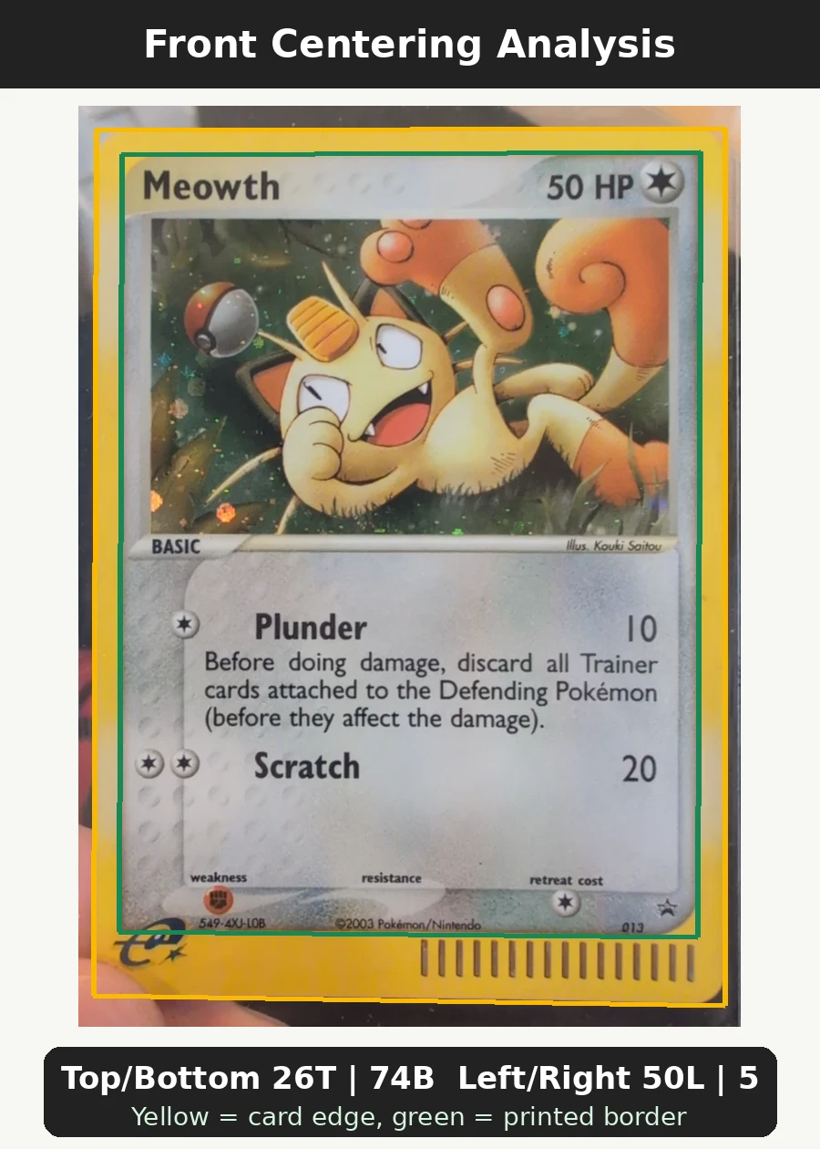 Meowth 013/40 Nintendo Black Star Promos front centering analysis showing Top/Bottom 26T | 74B and Left/Right 50L | 50R.