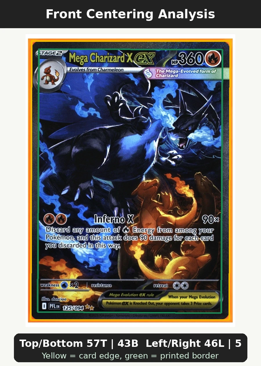 Mega Charizard X ex 125/94 Phantasmal Flames front centering analysis showing Top/Bottom 57T | 43B and Left/Right 46L | 54R.