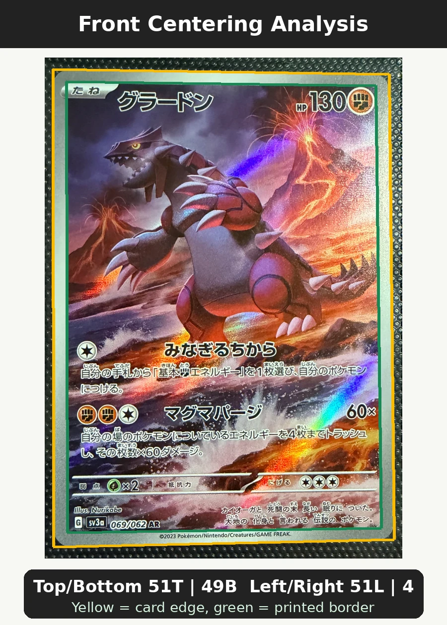 Groudon 069/62 Raging Surf front centering analysis showing Top/Bottom 51T | 49B and Left/Right 51L | 49R.