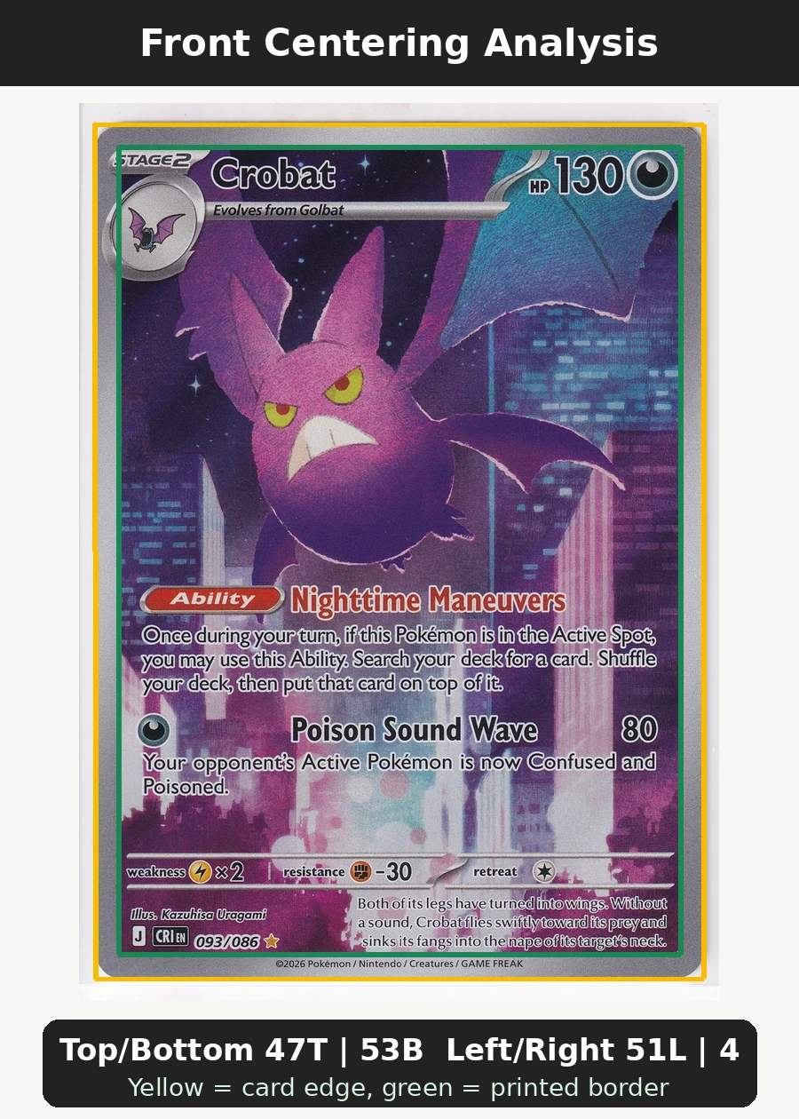 Crobat 093/86 Chaos Rising front centering analysis showing Top/Bottom 47T | 53B and Left/Right 51L | 49R.