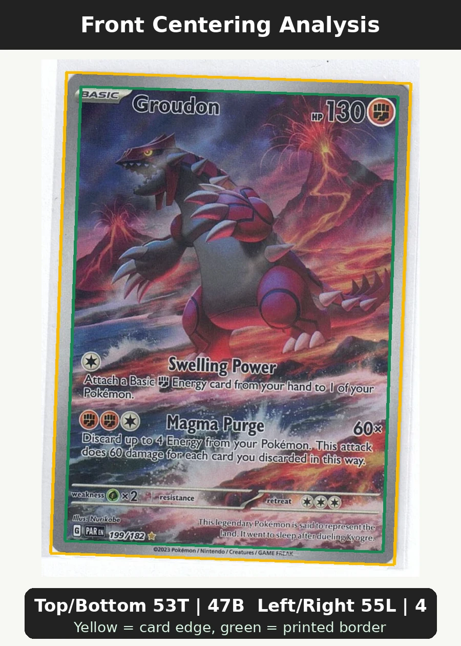 Groudon 199/182 Paradox Rift front centering analysis showing Top/Bottom 53T | 47B and Left/Right 55L | 45R.