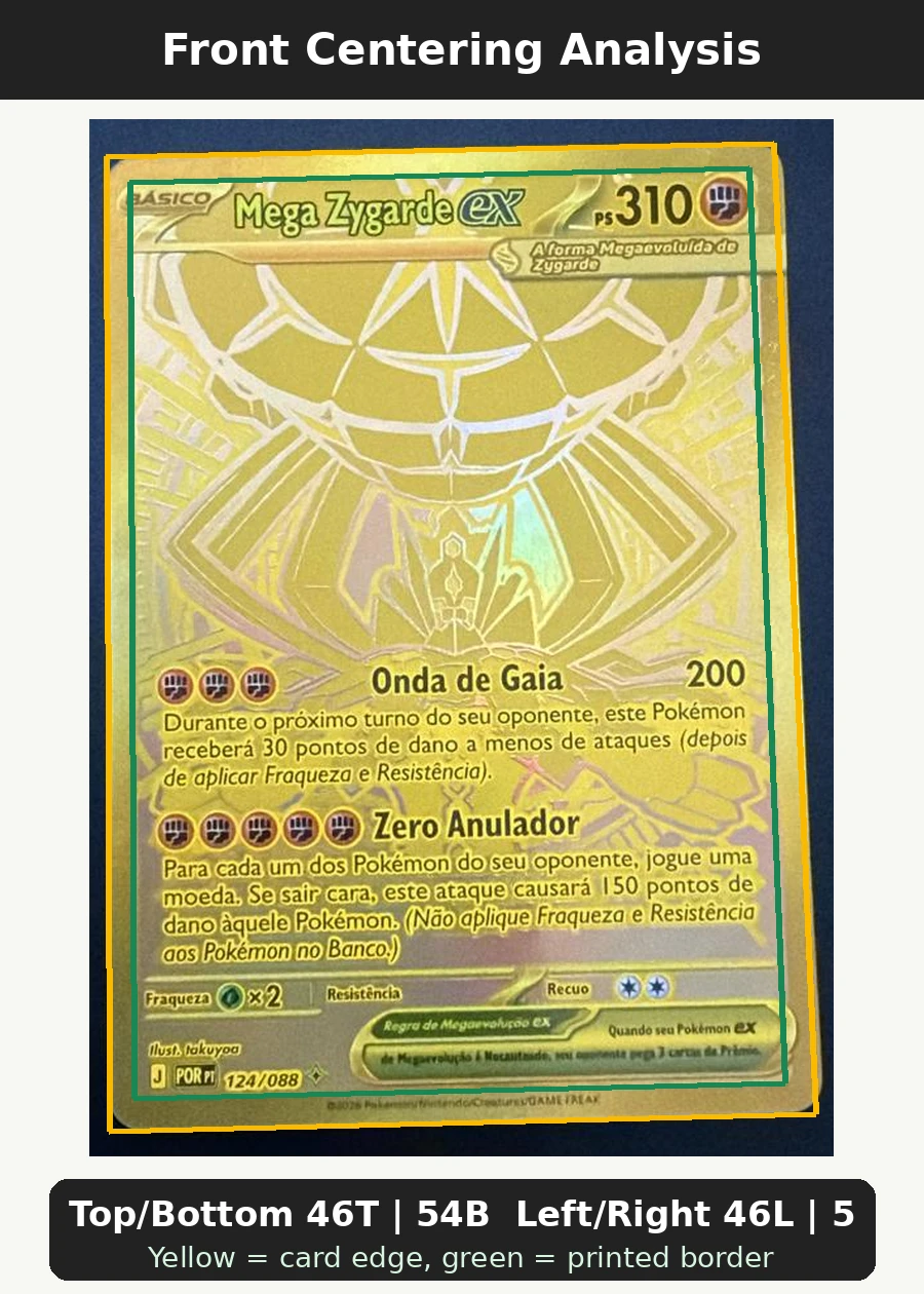 Mega Zygarde ex 124/88 Perfect Order front centering analysis showing Top/Bottom 46T | 54B and Left/Right 46L | 54R.