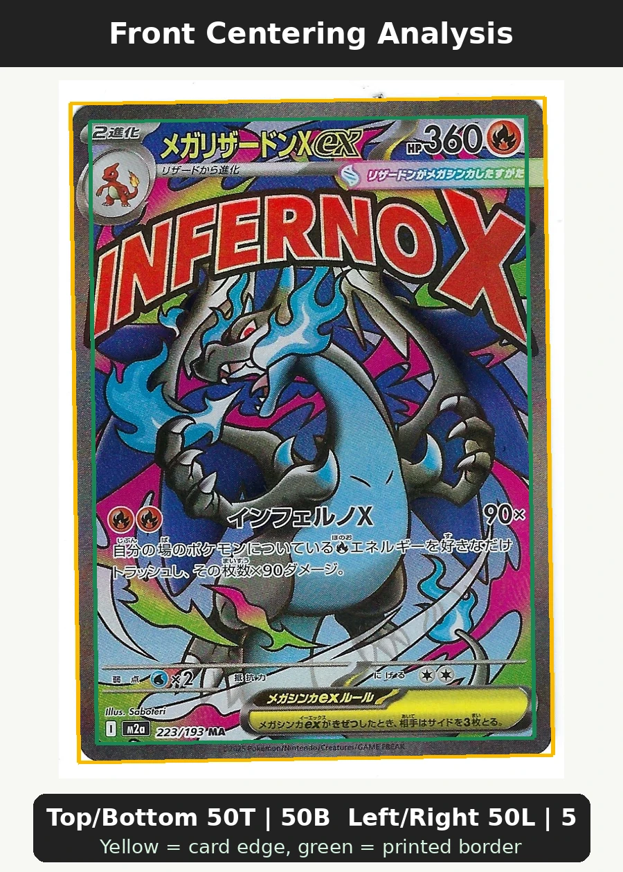 Mega Charizard X ex 223/193 MEGA Dream ex front centering analysis showing Top/Bottom 50T | 50B and Left/Right 50L | 50R.