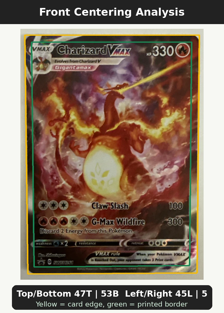 Charizard VMAX SWSH261/307 SWSH Black Star Promos front centering analysis showing Top/Bottom 47T | 53B and Left/Right 45L | 55R.