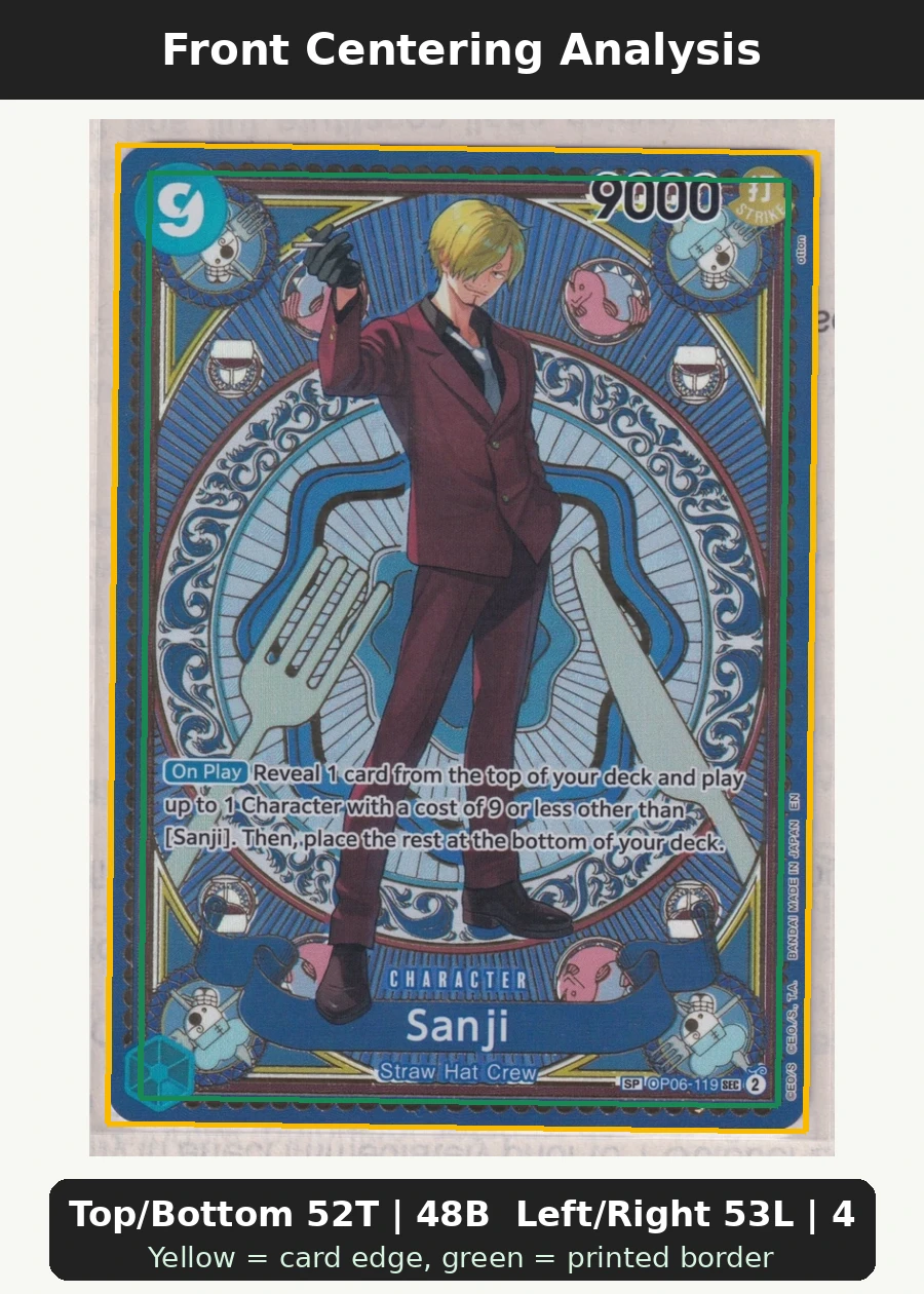 Sanji (OP06-119) OP06-119 Wings of the Captain front centering analysis showing Top/Bottom 52T | 48B and Left/Right 53L | 47R.