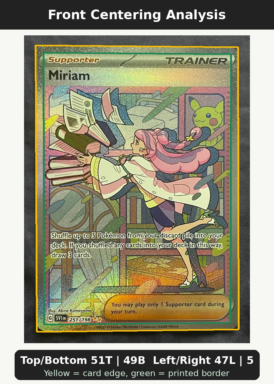 Miriam 251/198 Scarlet & Violet front centering analysis showing Top/Bottom 51T | 49B and Left/Right 47L | 53R.