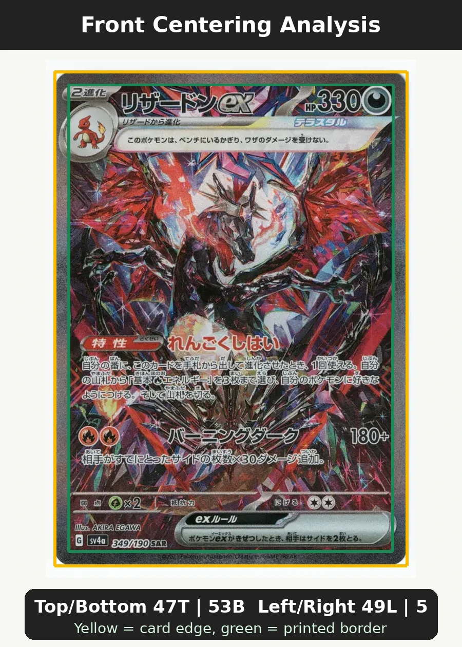 Charizard ex 234/91 Paldean Fates front centering analysis showing Top/Bottom 47T | 53B and Left/Right 49L | 51R.
