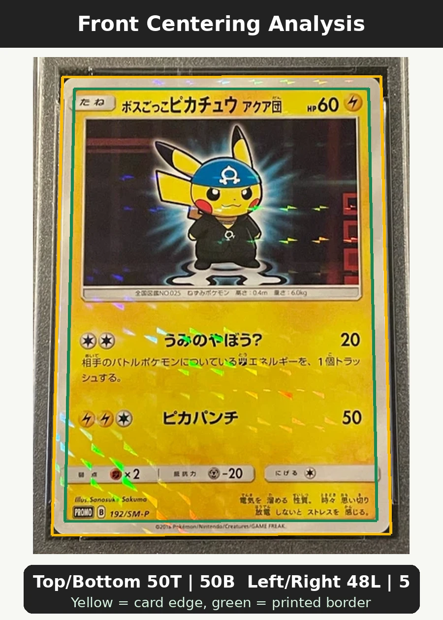 Pretend Boss Pikachu 192 Sun & Moon Promos front centering analysis showing Top/Bottom 50T | 50B and Left/Right 48L | 52R.