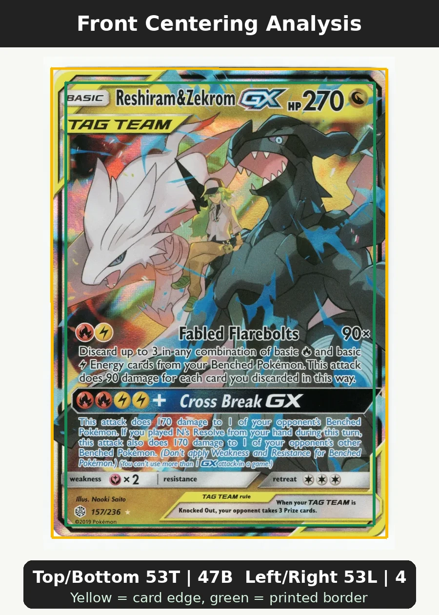 Reshiram & Zekrom GX 157/236 Cosmic Eclipse front centering analysis showing Top/Bottom 53T | 47B and Left/Right 53L | 47R.