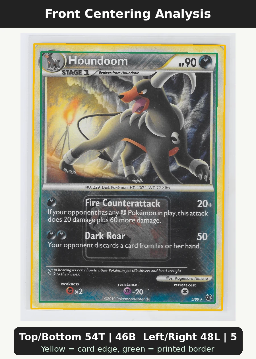 Houndoom 005/90 · Reverse Holo Undaunted front centering analysis showing Top/Bottom 54T | 46B and Left/Right 48L | 52R.