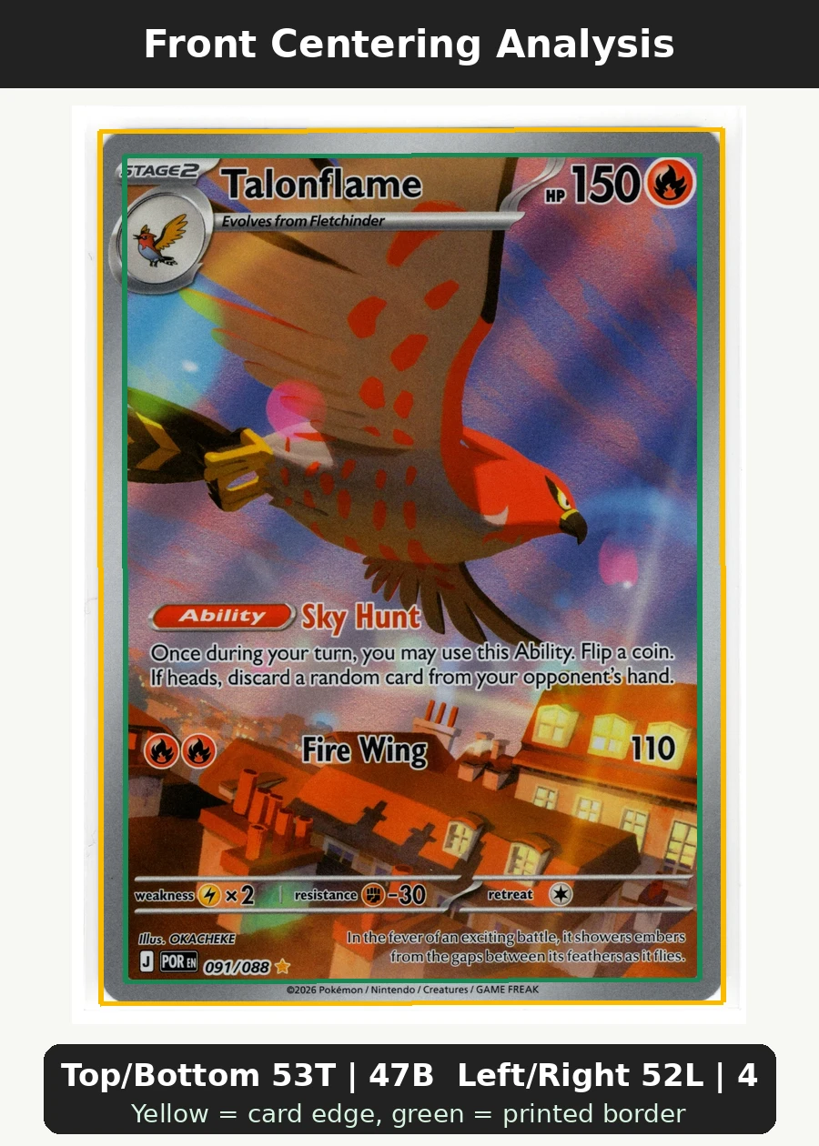 Talonflame 091/88 Perfect Order front centering analysis showing Top/Bottom 53T | 47B and Left/Right 52L | 48R.