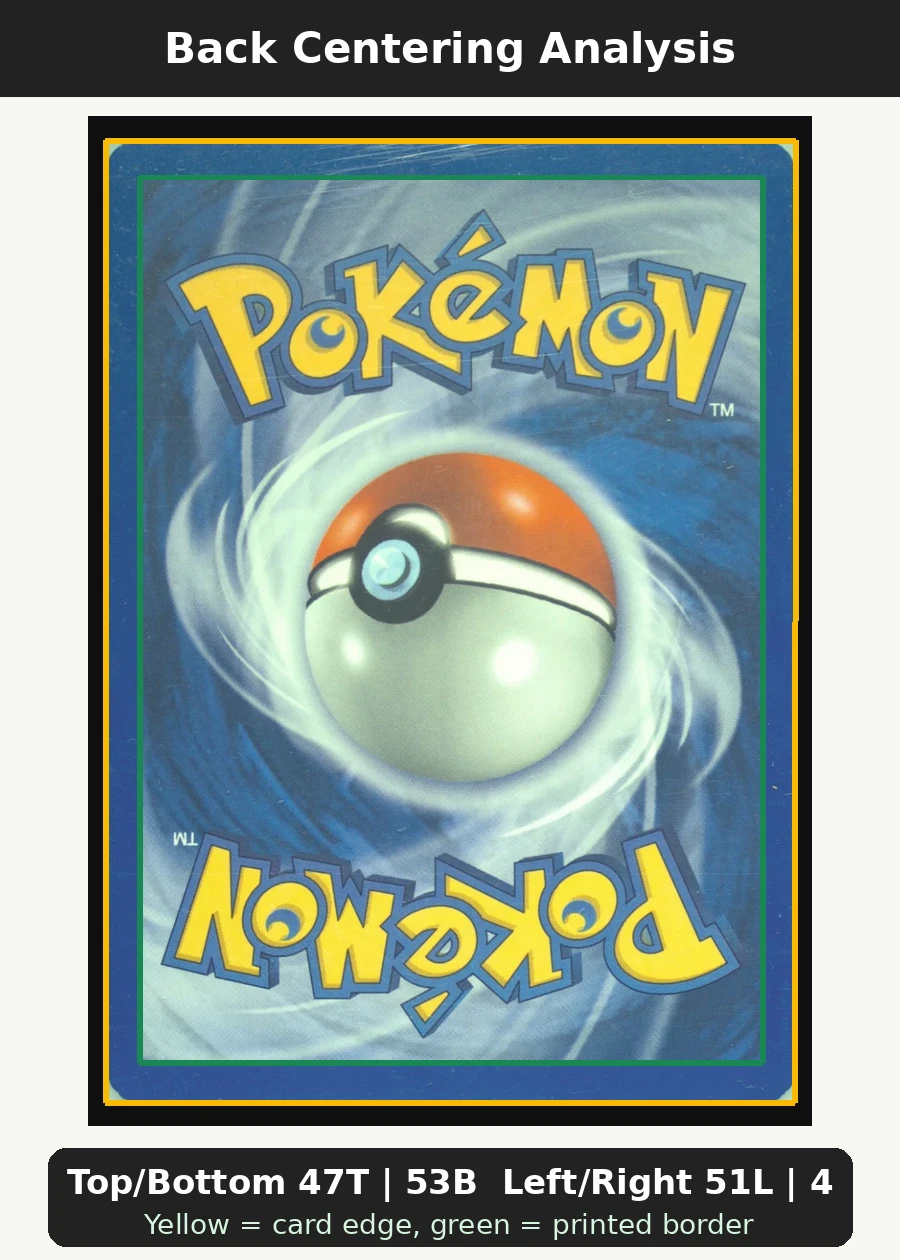 Charizard 004/102 Base Set back centering analysis showing Top/Bottom 47T | 53B and Left/Right 51L | 49R.