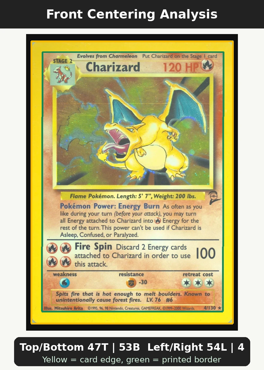 Charizard 004/102 Base Set front centering analysis showing Top/Bottom 47T | 53B and Left/Right 54L | 46R.