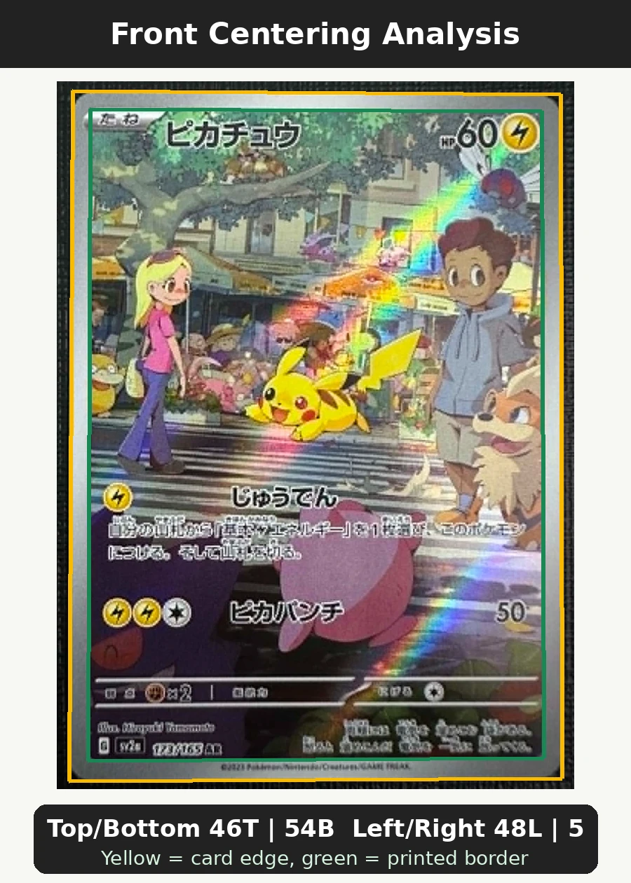 Pikachu 173/165 151 front centering analysis showing Top/Bottom 46T | 54B and Left/Right 48L | 52R.