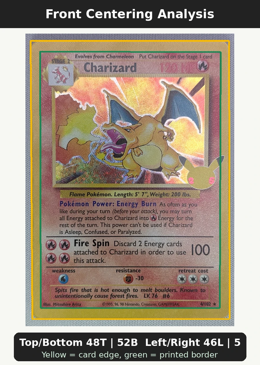 Charizard 4A/25 (Holo) Celebrations front centering analysis showing Top/Bottom 48T | 52B and Left/Right 46L | 54R.