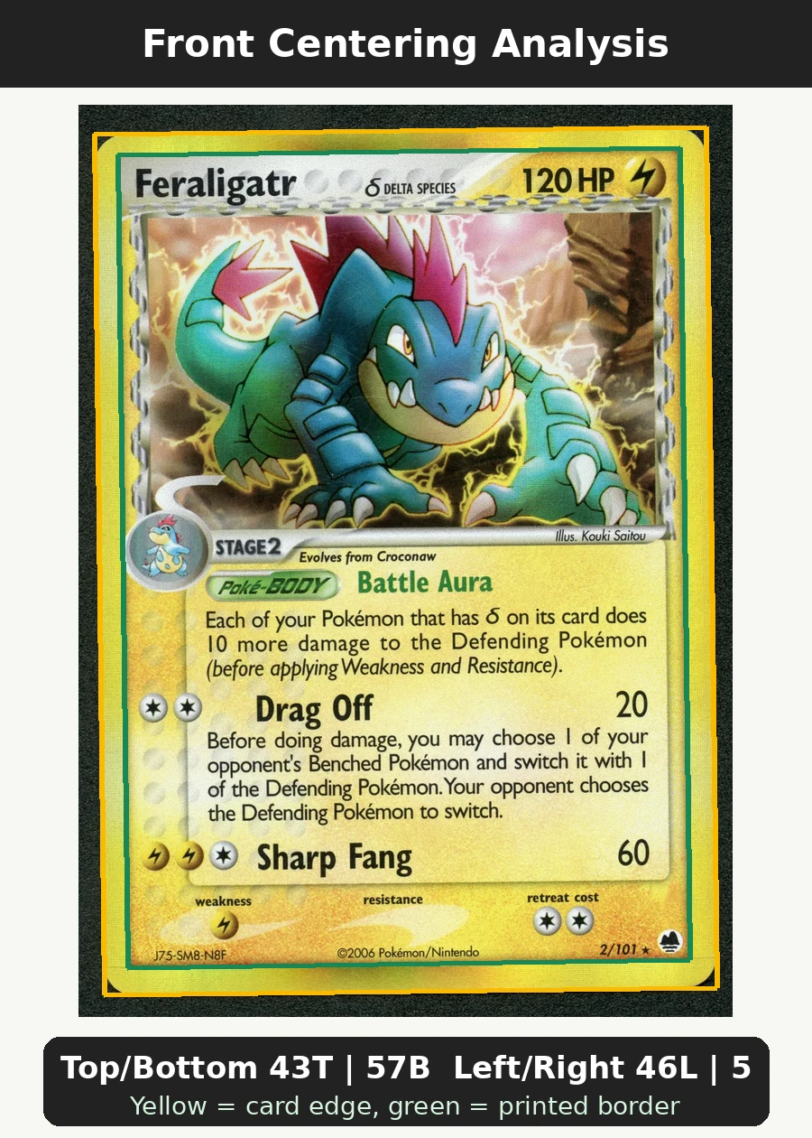 Feraligatr δ 002/101 Dragon Frontiers front centering analysis showing Top/Bottom 43T | 57B and Left/Right 46L | 54R.