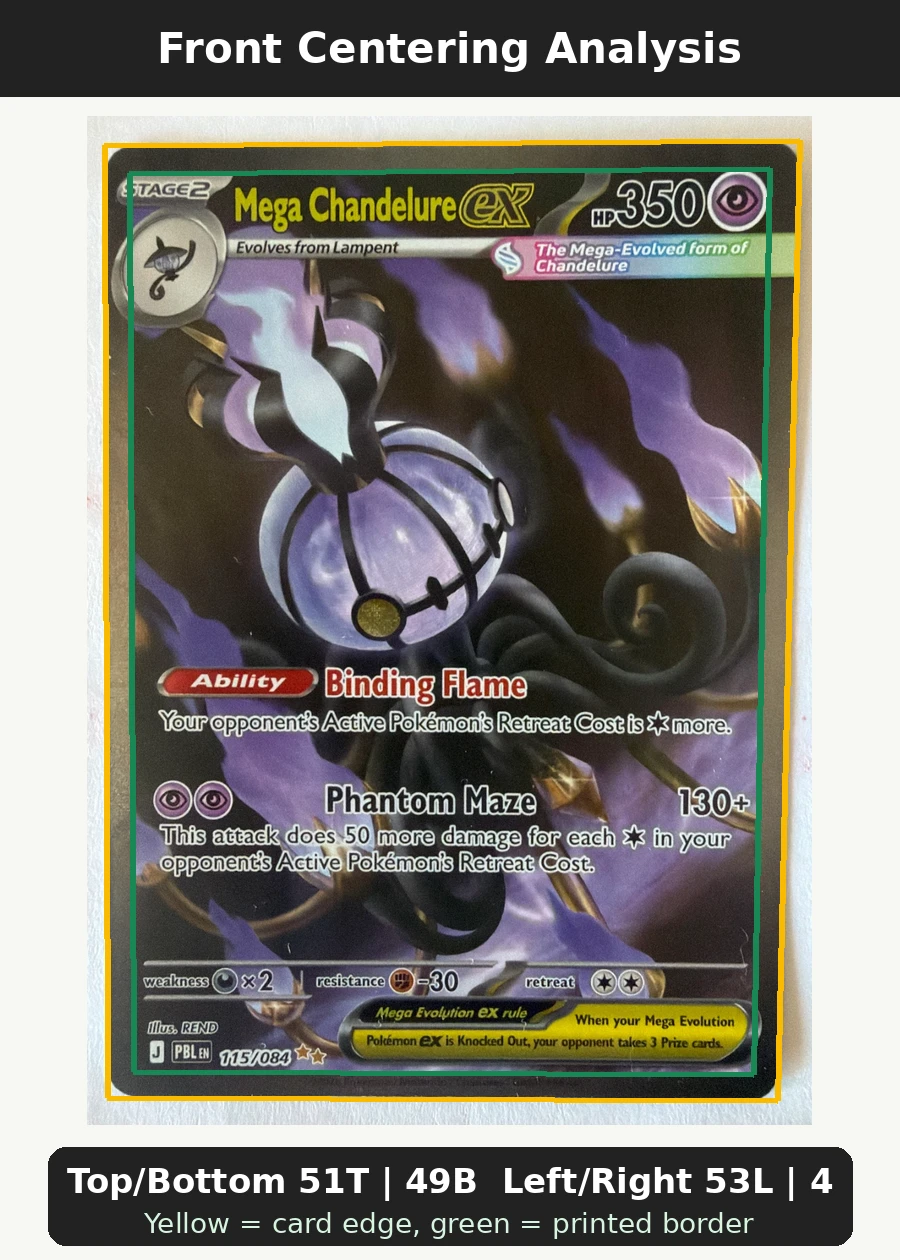Mega Chandelure ex 115/84 Pitch Black front centering analysis showing Top/Bottom 51T | 49B and Left/Right 53L | 47R.