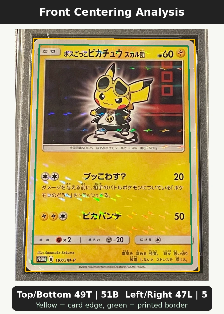 Pretend Boss Pikachu 197 Sun & Moon Promos front centering analysis showing Top/Bottom 49T | 51B and Left/Right 47L | 53R.