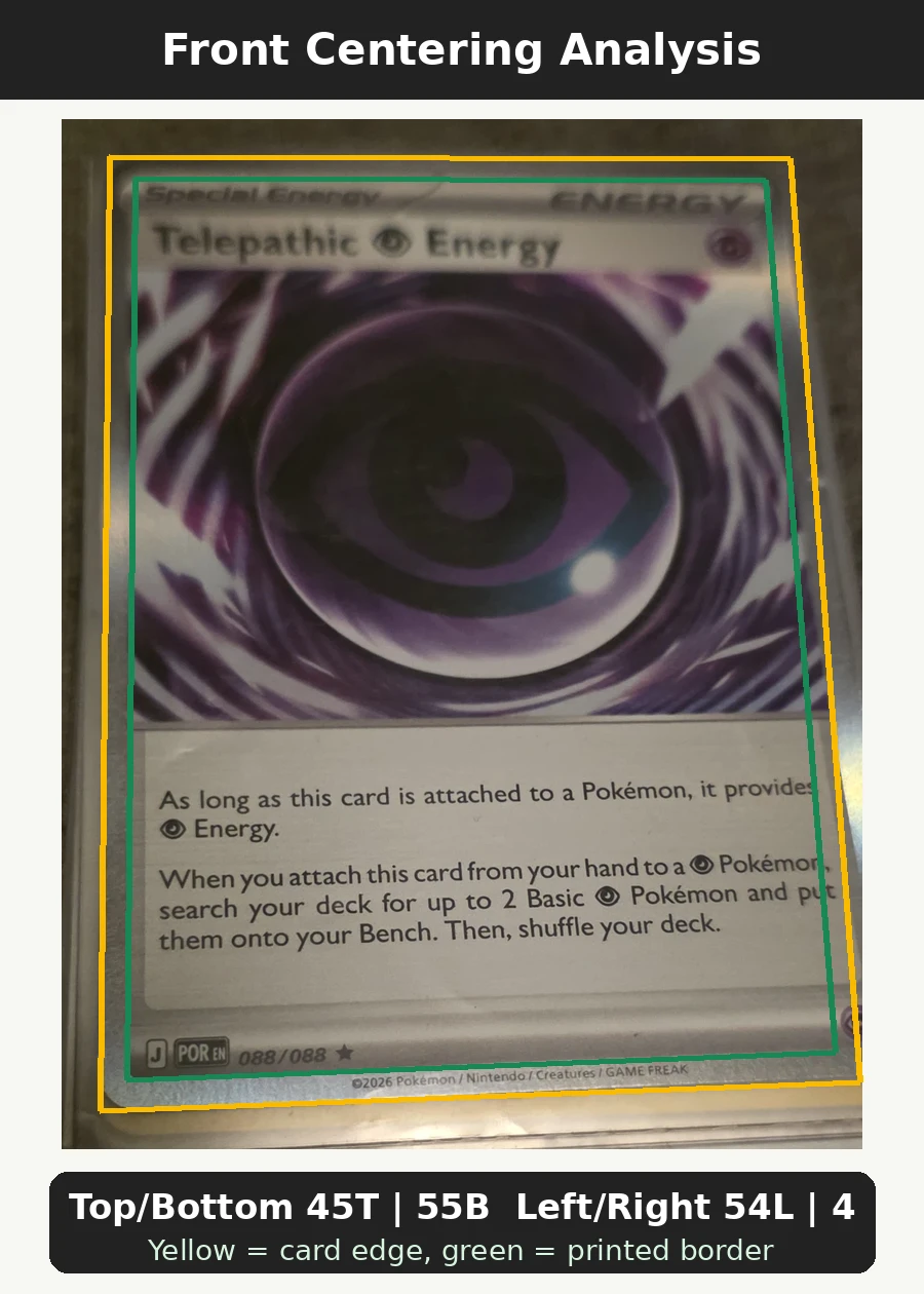 Telepathic Psychic Energy 088/88 Perfect Order front centering analysis showing Top/Bottom 45T | 55B and Left/Right 54L | 46R.
