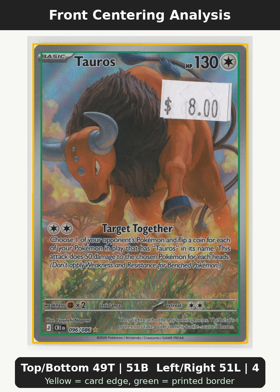 Tauros 096/86 Chaos Rising front centering analysis showing Top/Bottom 49T | 51B and Left/Right 51L | 49R.