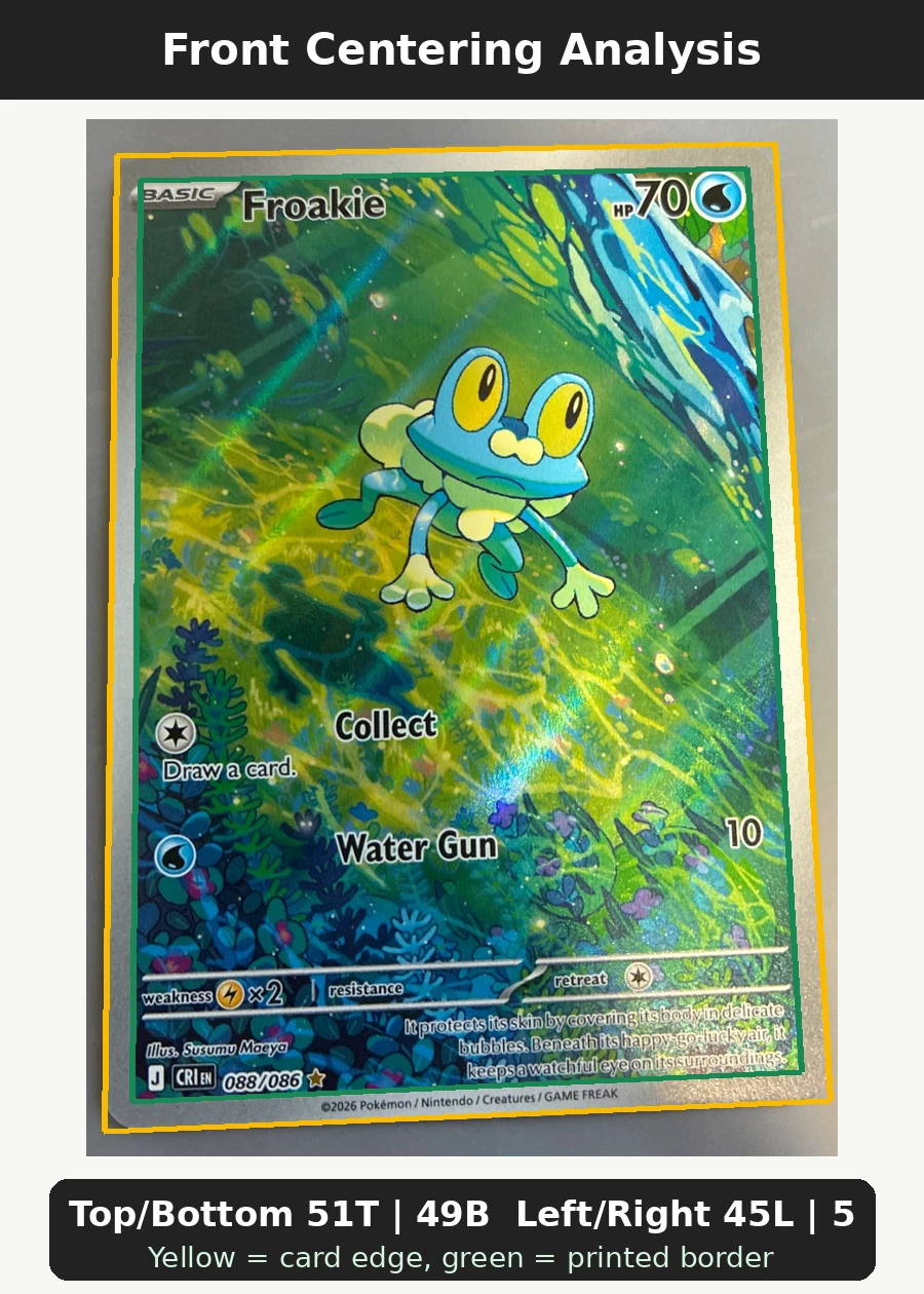 Froakie 088/86 Chaos Rising front centering analysis showing Top/Bottom 51T | 49B and Left/Right 45L | 55R.