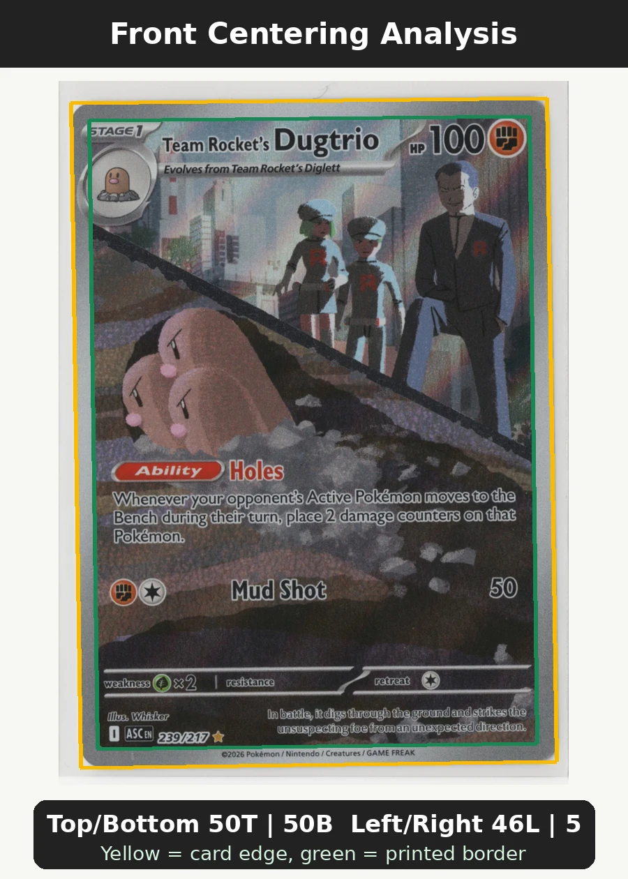 Team Rocket's Dugtrio 239/217 Ascended Heroes front centering analysis showing Top/Bottom 50T | 50B and Left/Right 46L | 54R.