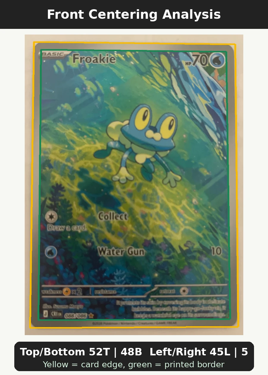 Froakie 088/86 Chaos Rising front centering analysis showing Top/Bottom 52T | 48B and Left/Right 45L | 55R.